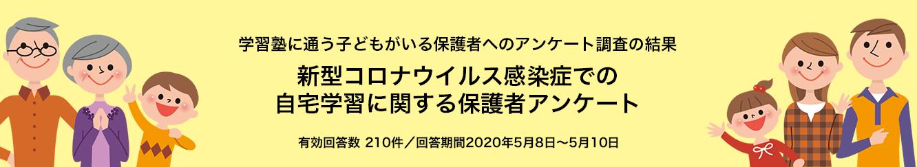 新型コロナウイルス感染症での自宅学習に関する保護者アンケート
